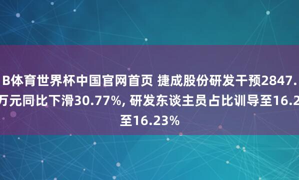 B体育世界杯中国官网首页 捷成股份研发干预2847.06万元同比下滑30.77%， 研发东谈主员占比训导至16.23%